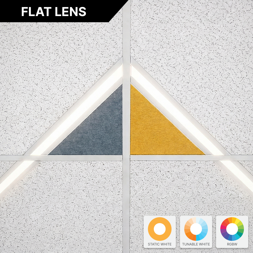 GRIDVector1 Flat Lens