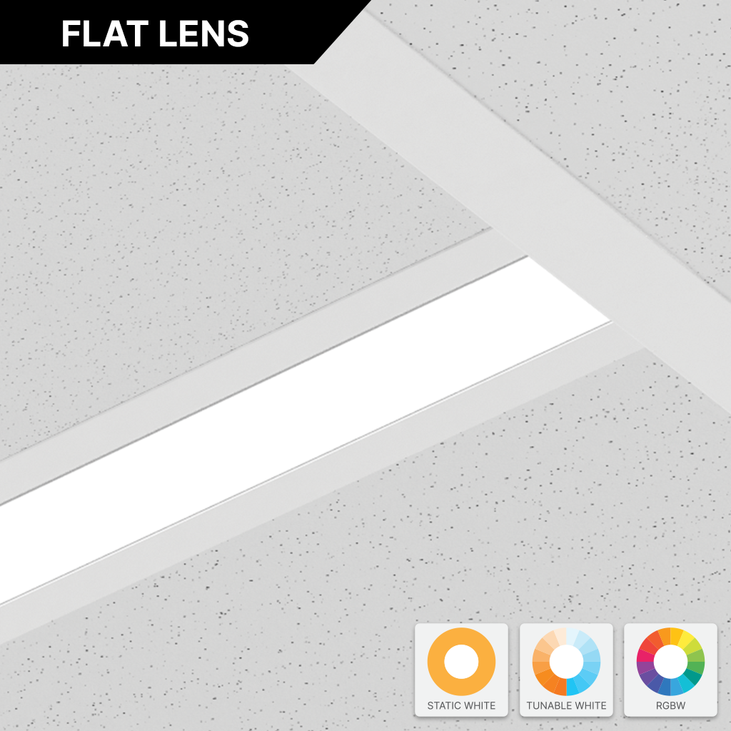 GRIDSlot1.5 Flat Lens