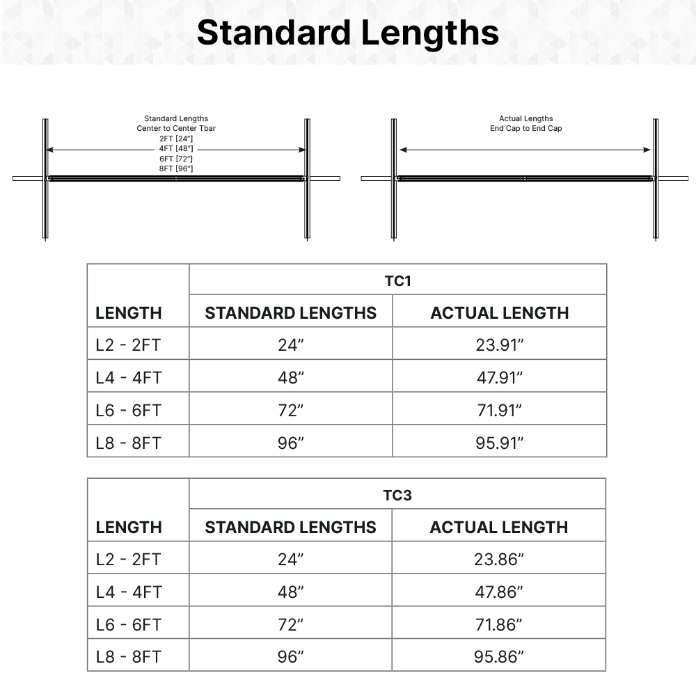 GRIDSlot1.5 Flat Lens - Image 8