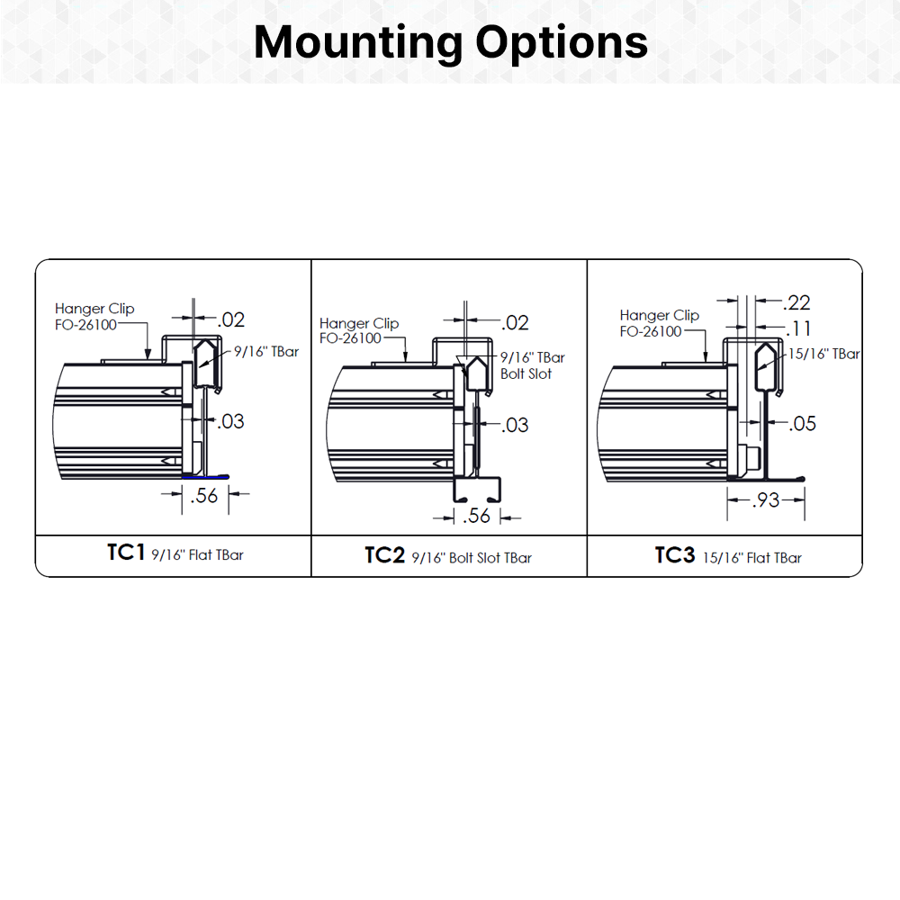 GRIDSlot3 Flat Lens - Image 7
