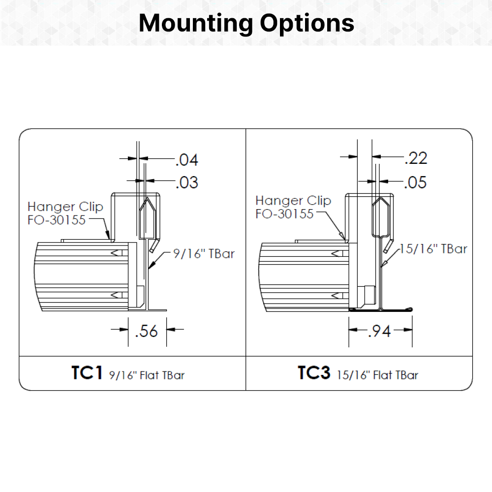 GRIDSlot1.5 Flat Lens - Image 7